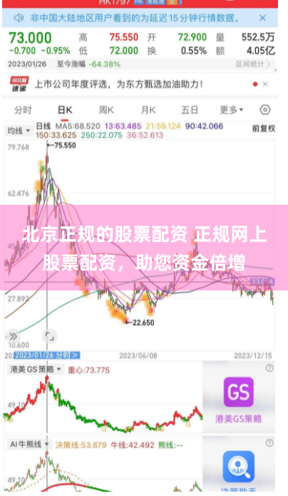 北京正规的股票配资 正规网上股票配资，助您资金倍增
