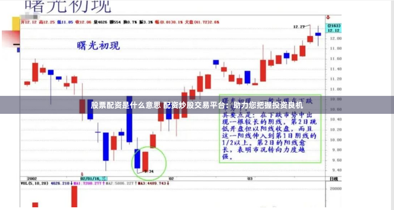 股票配资是什么意思 配资炒股交易平台：助力您把握投资良机