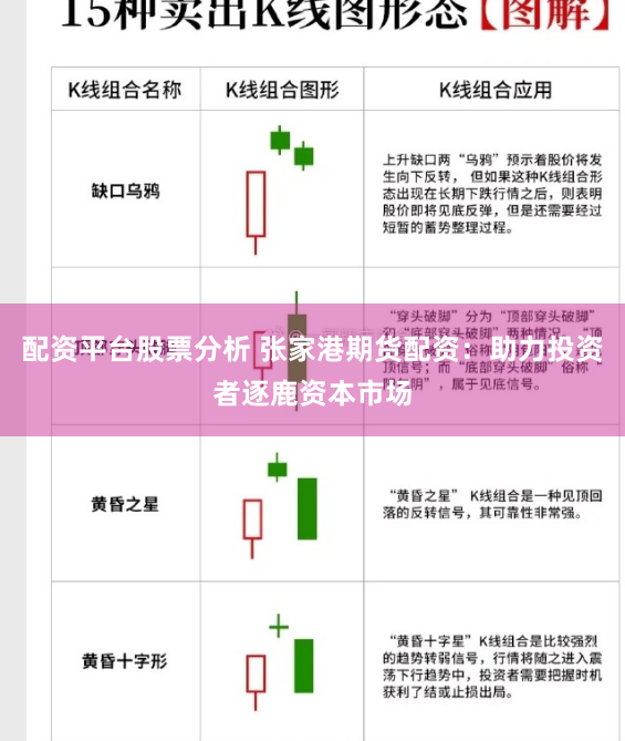 配资平台股票分析 张家港期货配资：助力投资者逐鹿资本市场