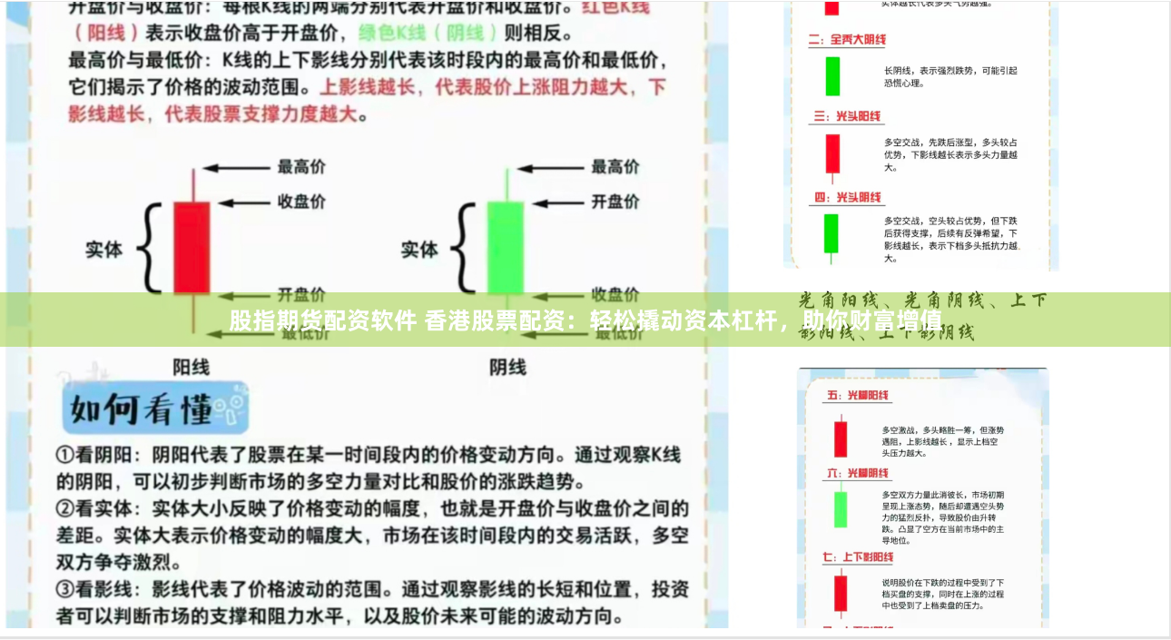股指期货配资软件 香港股票配资：轻松撬动资本杠杆，助你财富增值