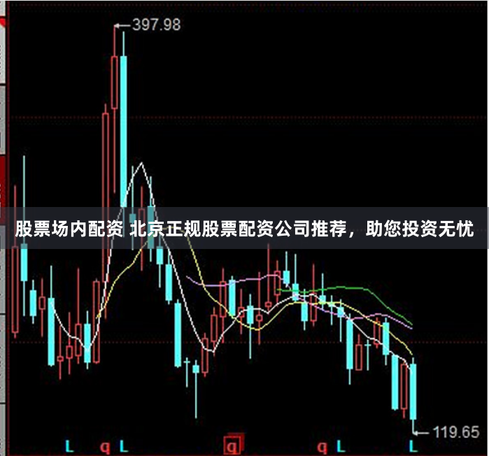 股票场内配资 北京正规股票配资公司推荐，助您投资无忧