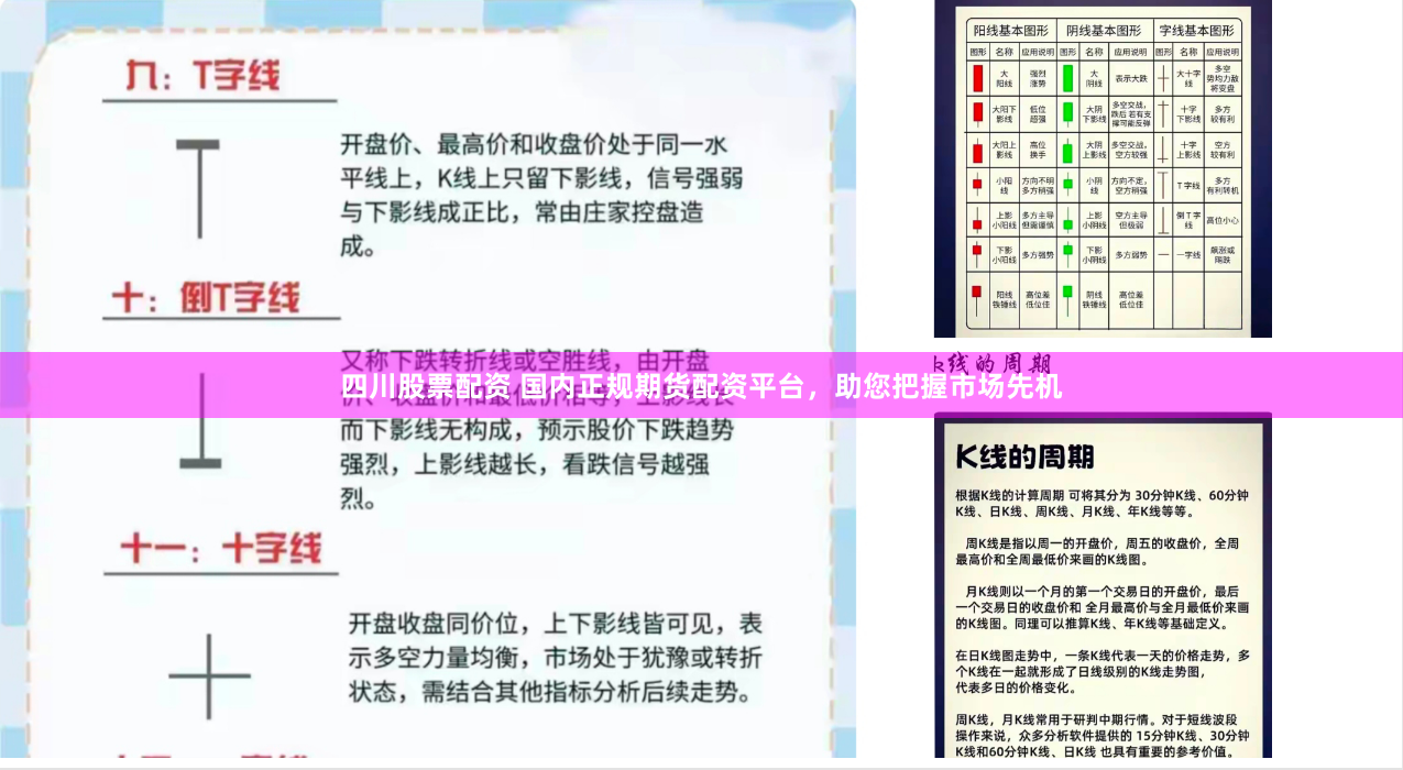 四川股票配资 国内正规期货配资平台，助您把握市场先机