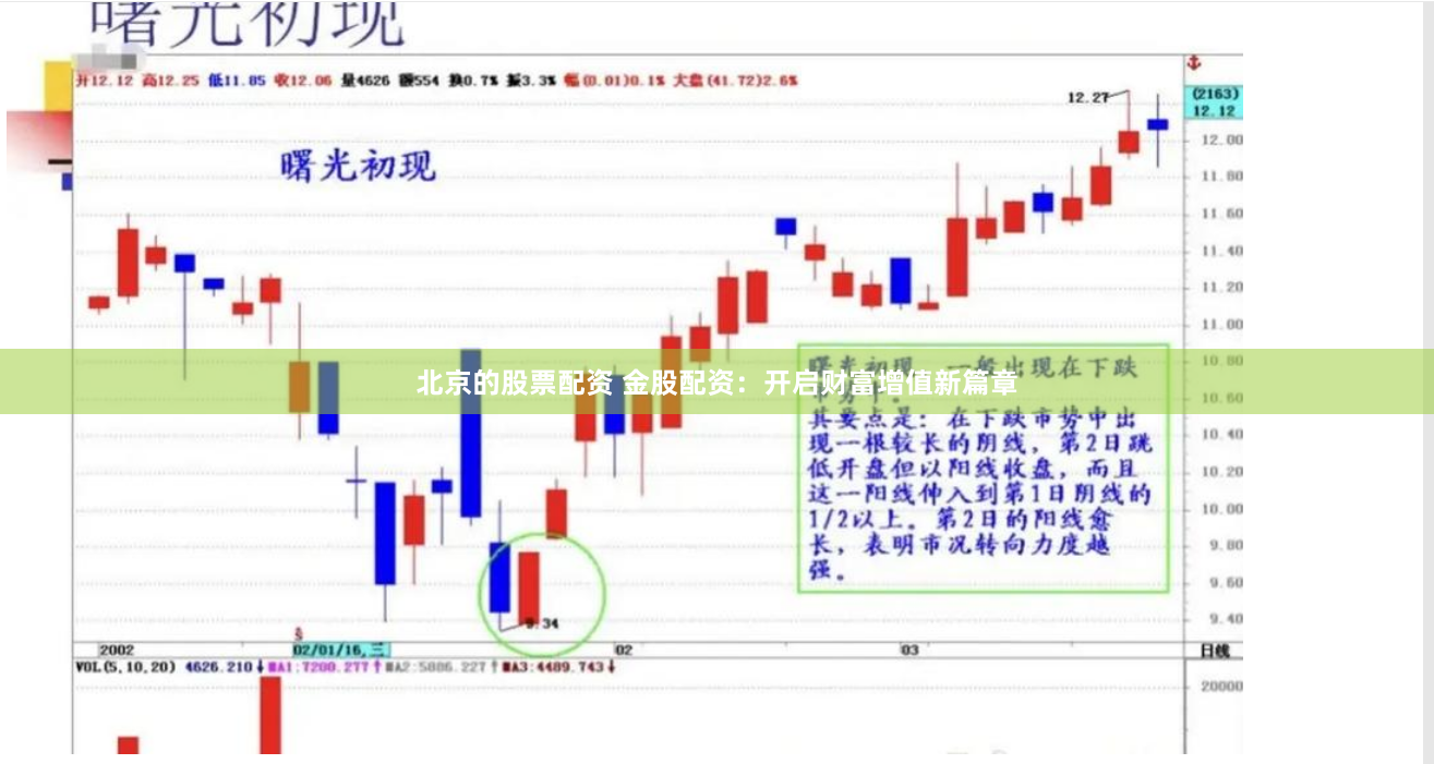 北京的股票配资 金股配资：开启财富增值新篇章