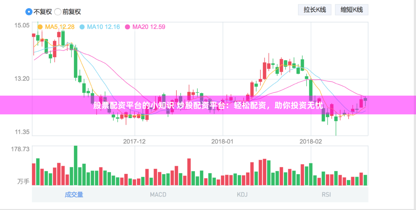 股票配资平台的小知识 炒股配资平台：轻松配资，助你投资无忧