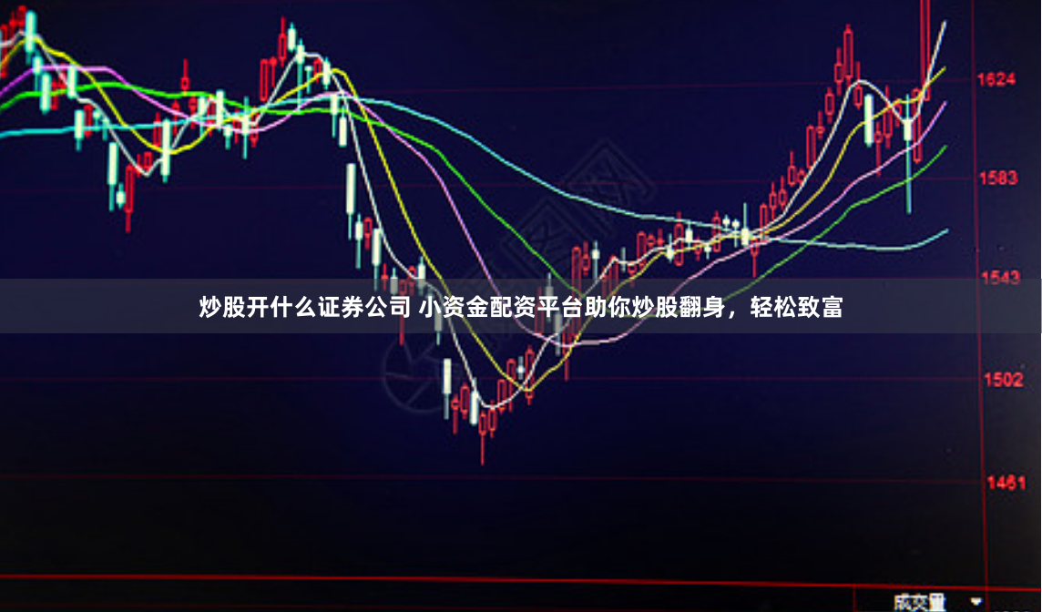 炒股开什么证券公司 小资金配资平台助你炒股翻身，轻松致富