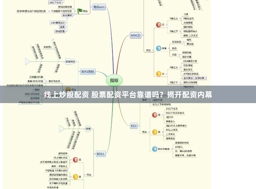 线上炒股配资 股票配资平台靠谱吗？揭开配资内幕