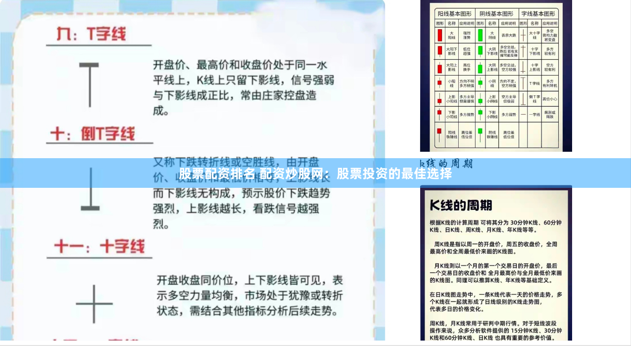 股票配资排名 配资炒股网：股票投资的最佳选择