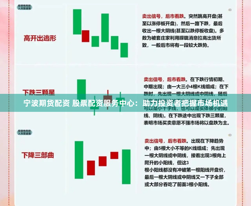 宁波期货配资 股票配资服务中心：助力投资者把握市场机遇