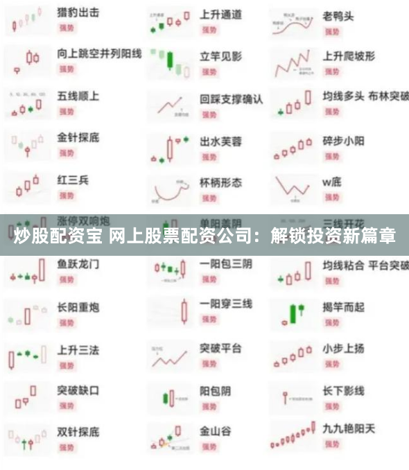 炒股配资宝 网上股票配资公司：解锁投资新篇章