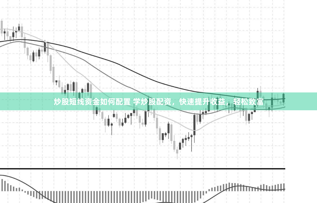 炒股短线资金如何配置 学炒股配资，快速提升收益，轻松致富