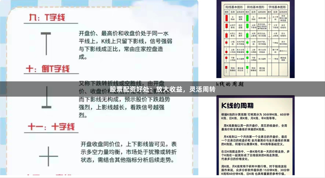 股票配资好处：放大收益，灵活周转